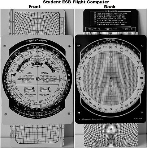 How to Deal with Complexity Like a Pilot (Part 2)